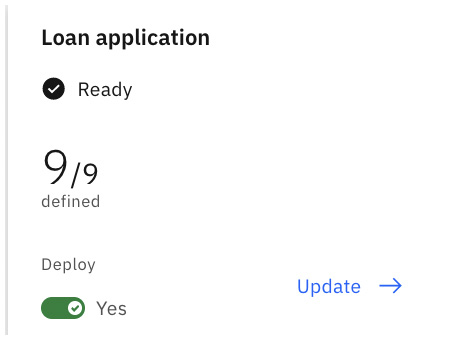 Figure 10.88 – Data definition defined for Loan application
