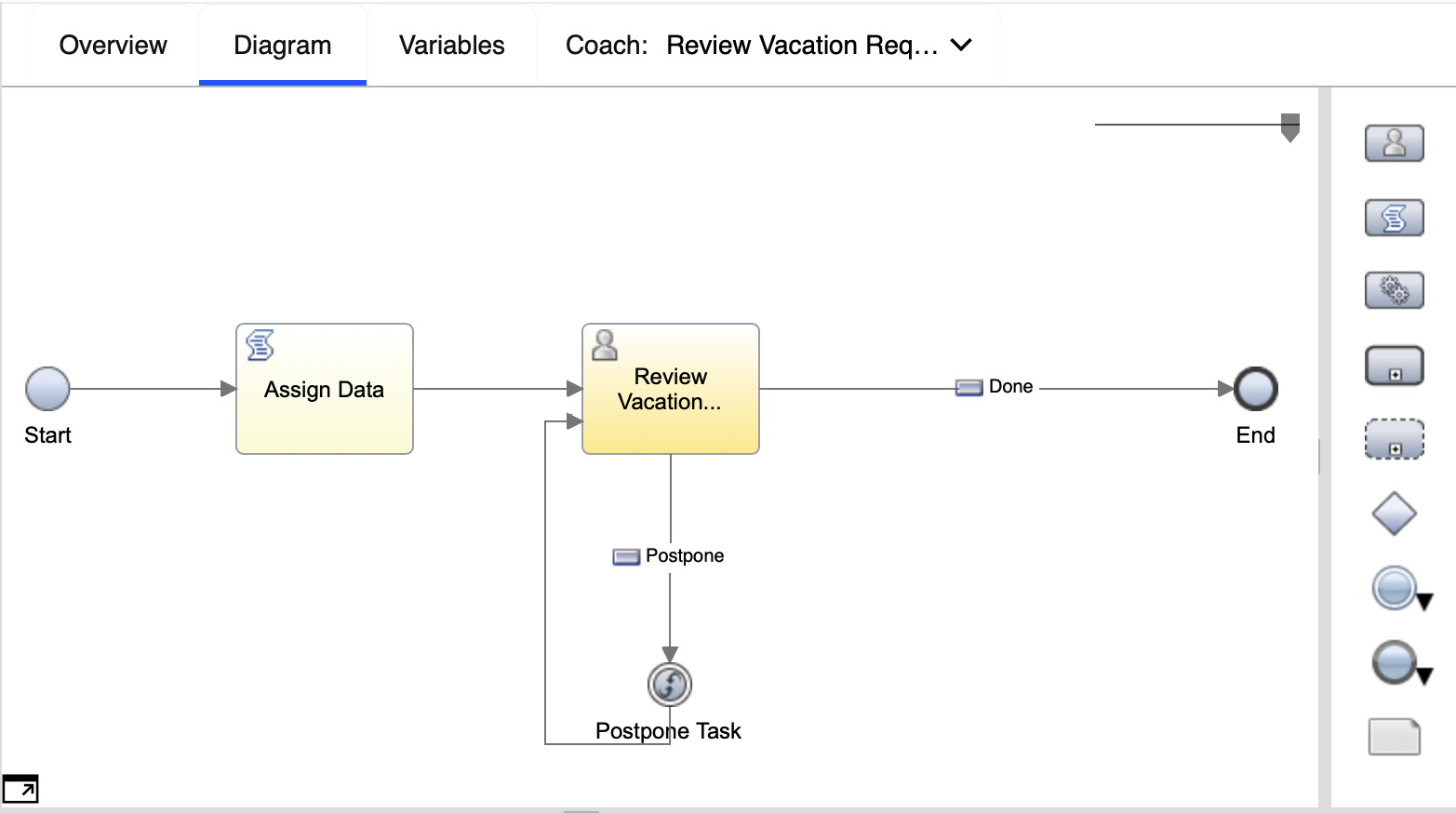Figure 2.15 – User interface page flow – client-side human service
