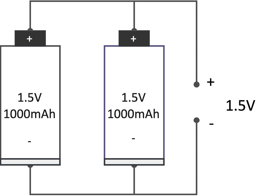 Figure 2.36 – Batteries in parallel
