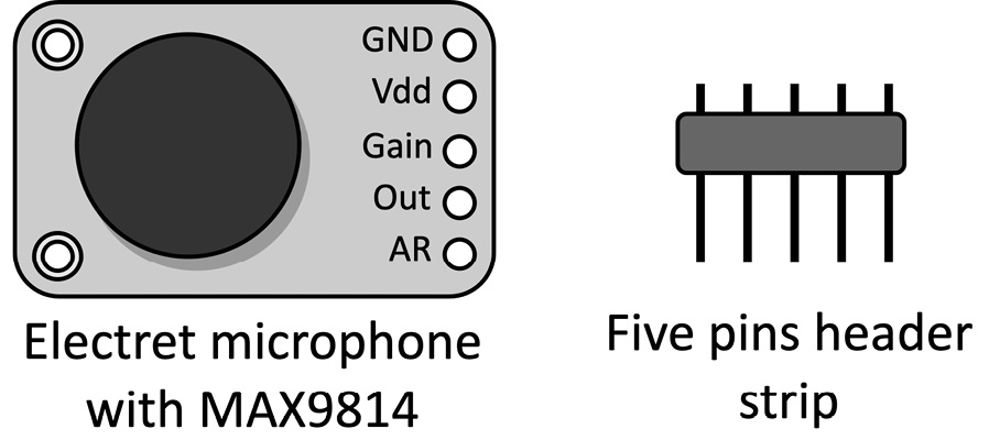 Figure 4.36 – Electret microphone with MAX9814
