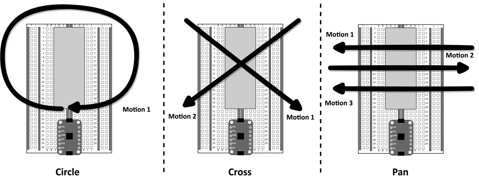 Figure 6.11 – Gestures to recognize – circle, cross, and pan
