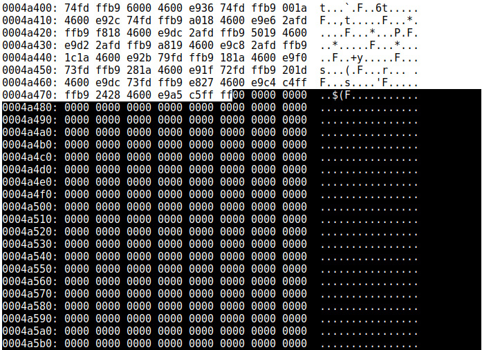 Figure 12.14 – Examining the code cave
