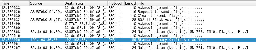 Figure 3.4 – Opening our test capture file in Wireshark
