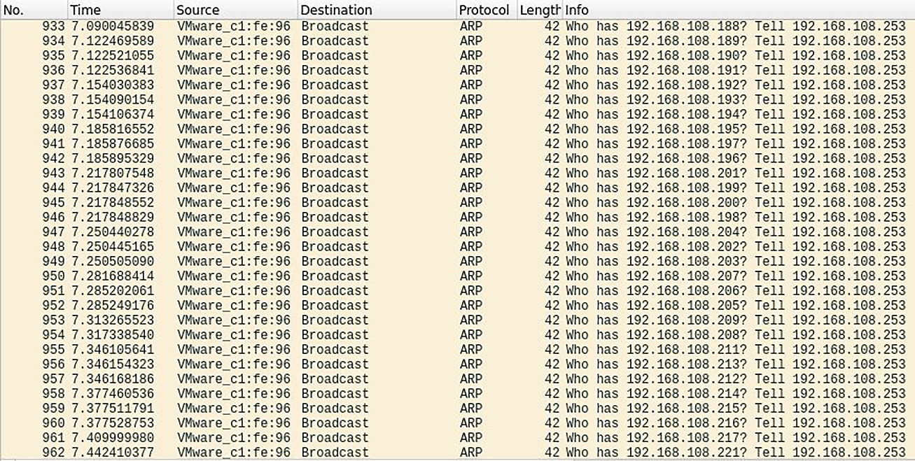 Figure 3.20 – The net.probe module behind the scenes
