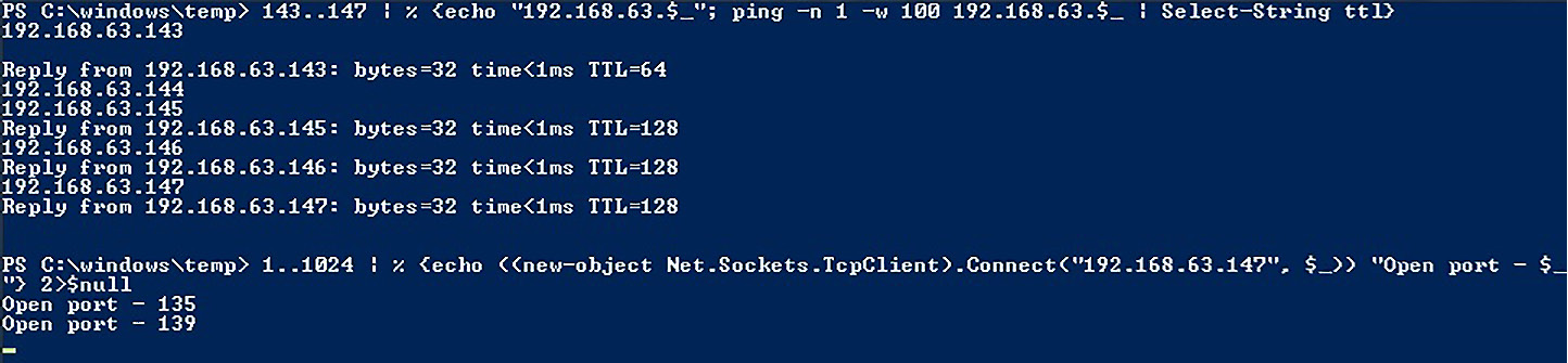 Figure 9.8 – The PowerShell port scan
