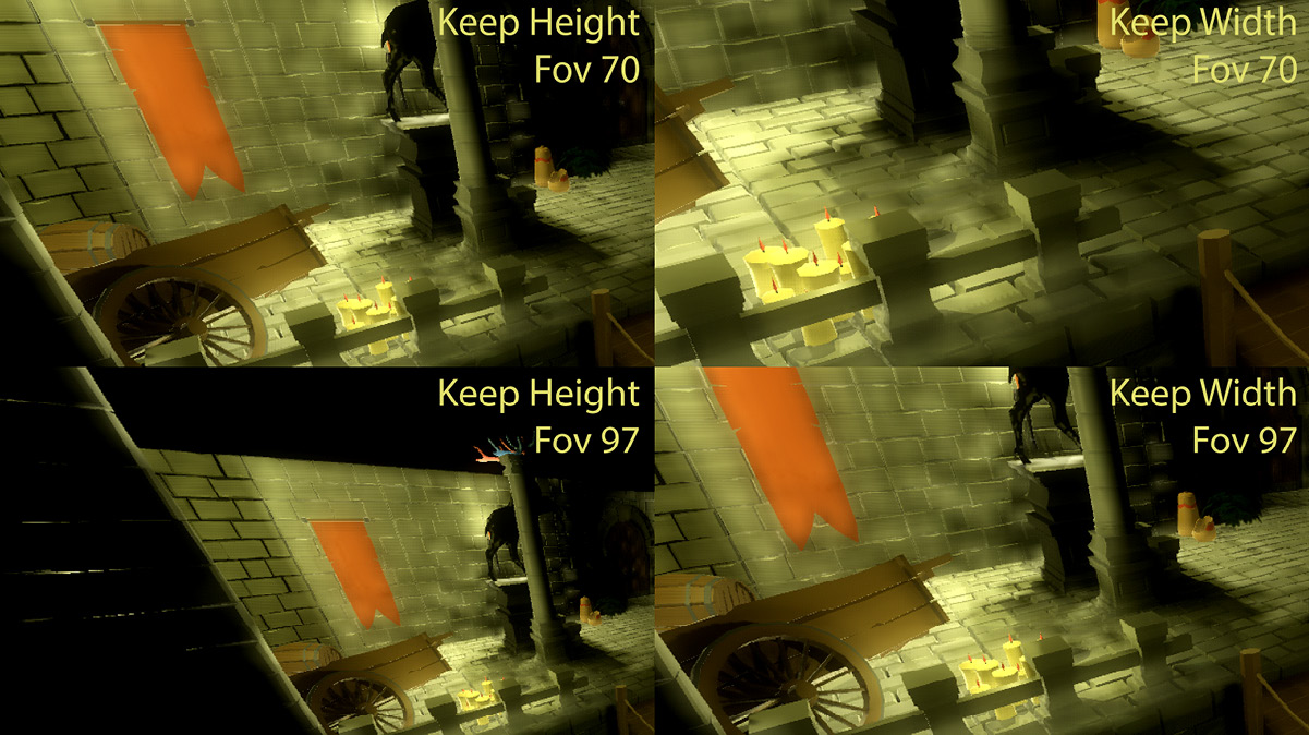 Figure 12.4 – Same camera position with different aspect-ratio constraints and fov values
