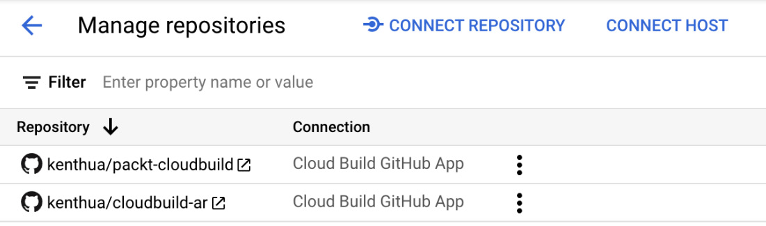 Figure 3.4 – Sample triggers: managing repositories
