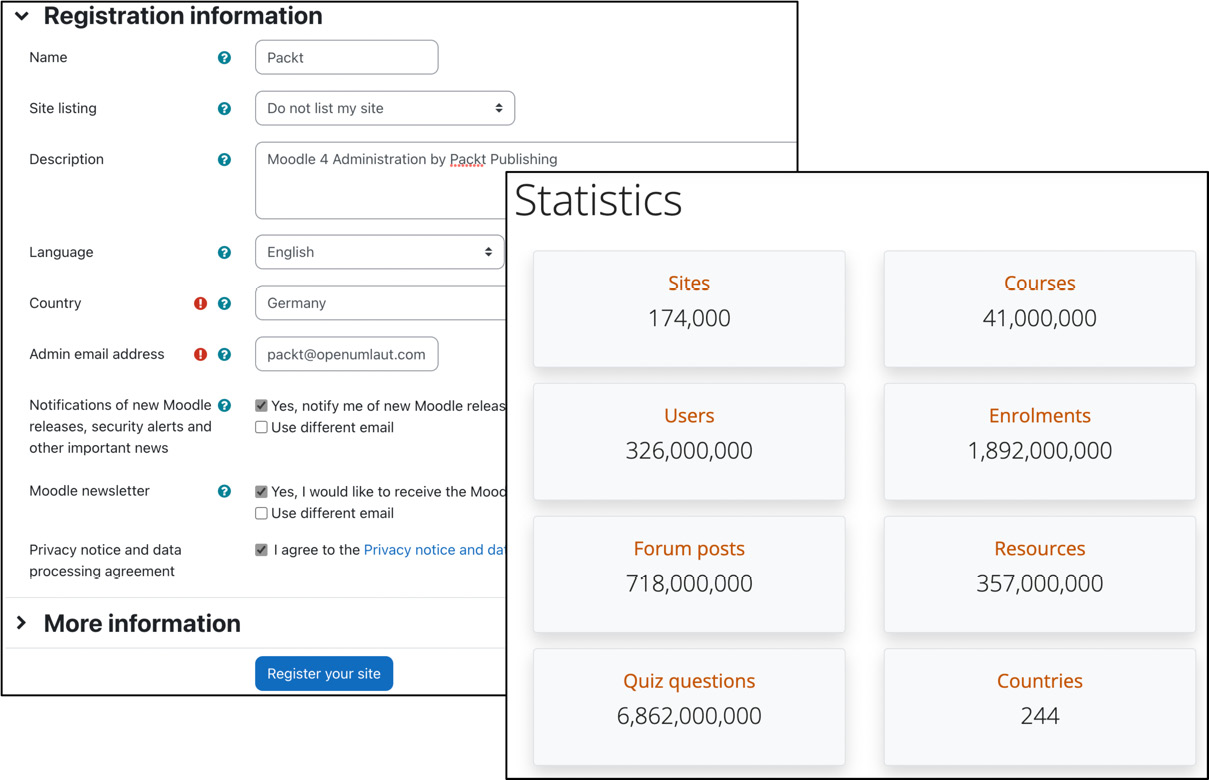 Figure 1.14 – Moodle registration and statistics
