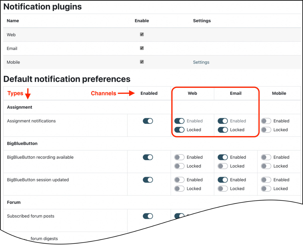 Figure 10.6 – Notification preferences
