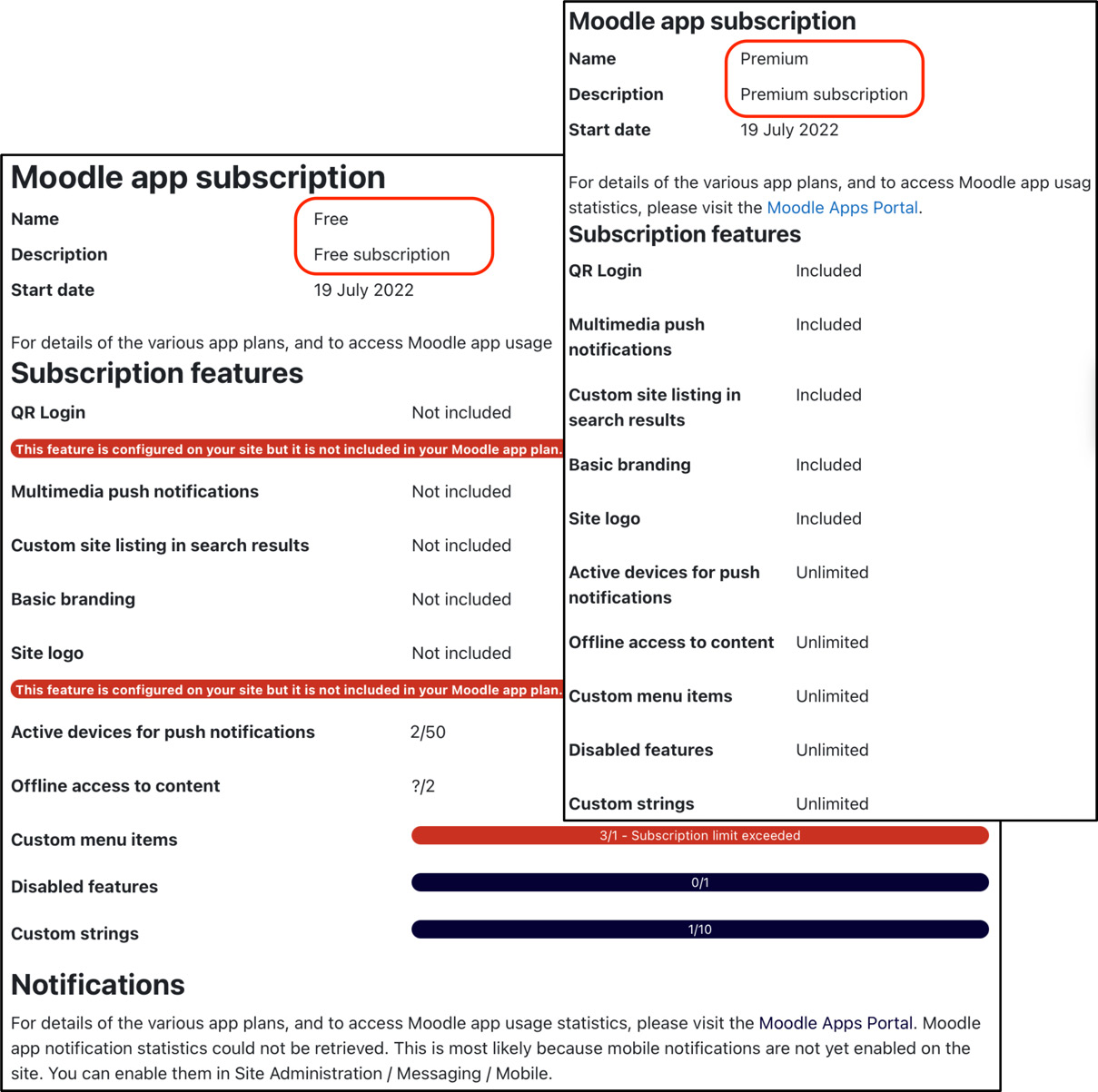 Figure 11.1 – Moodle app plans
