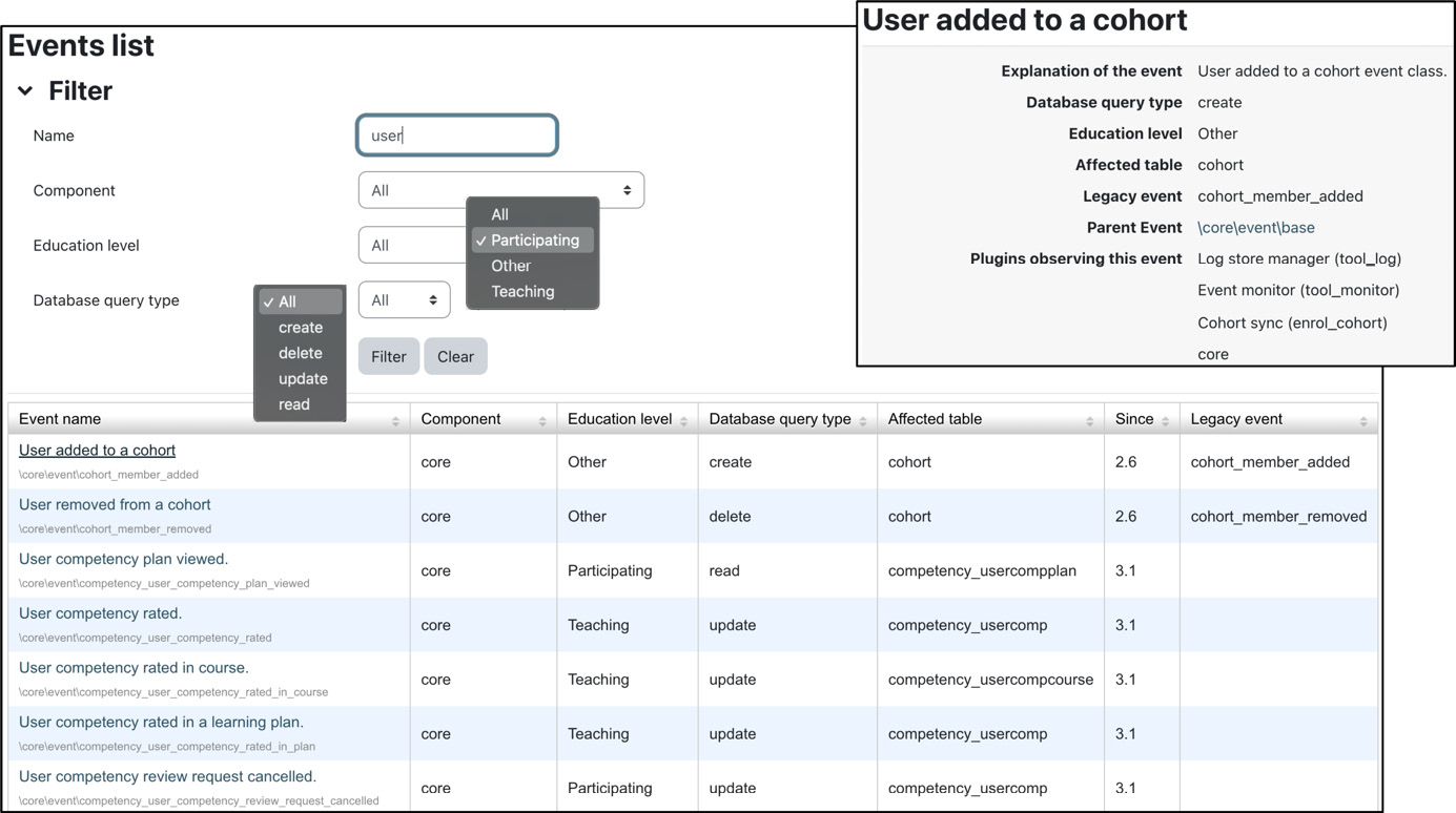 Figure 12.16 – Events list (filtered by user)
