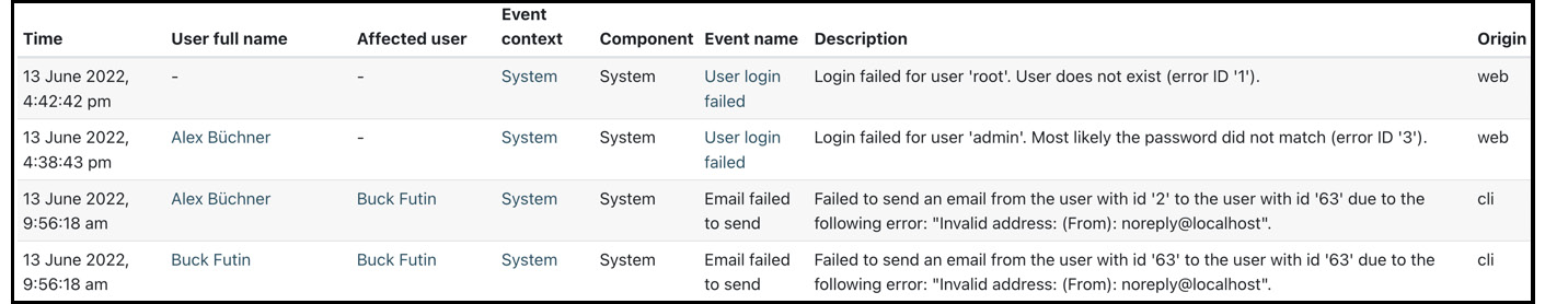 Figure 12.22 – Error log
