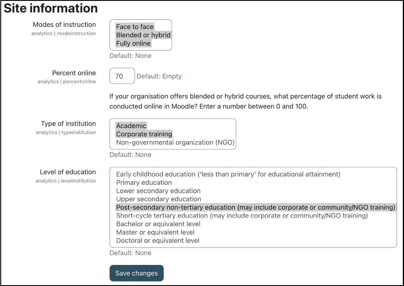 Figure 12.25 – Analytics site information
