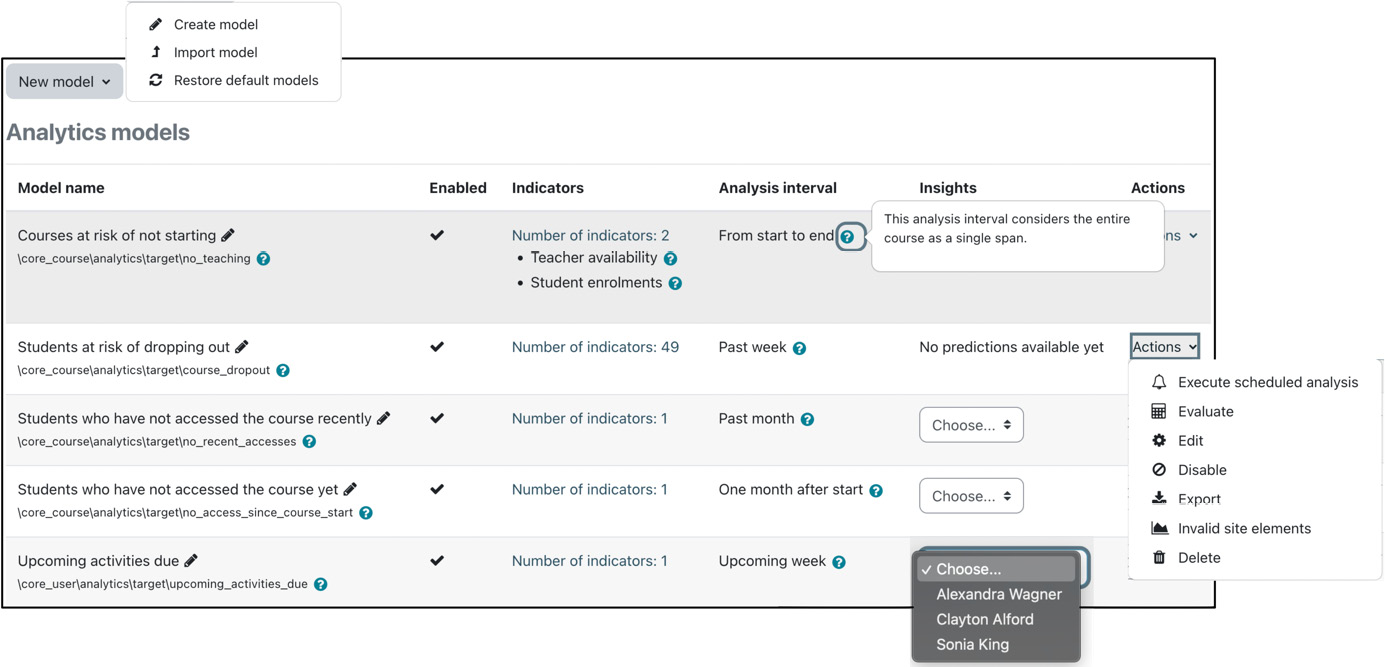 Figure 12.27 – Analytics models
