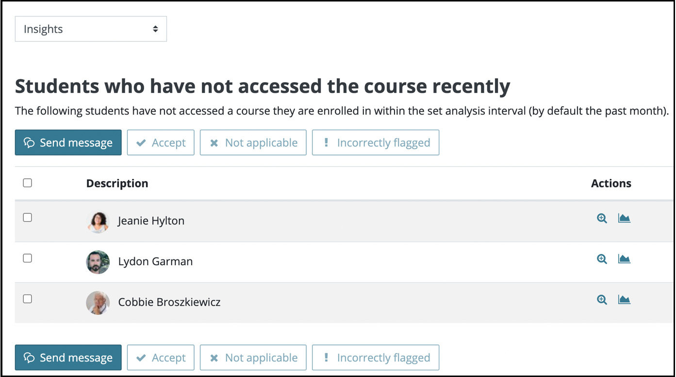 Figure 12.28 – Insights example
