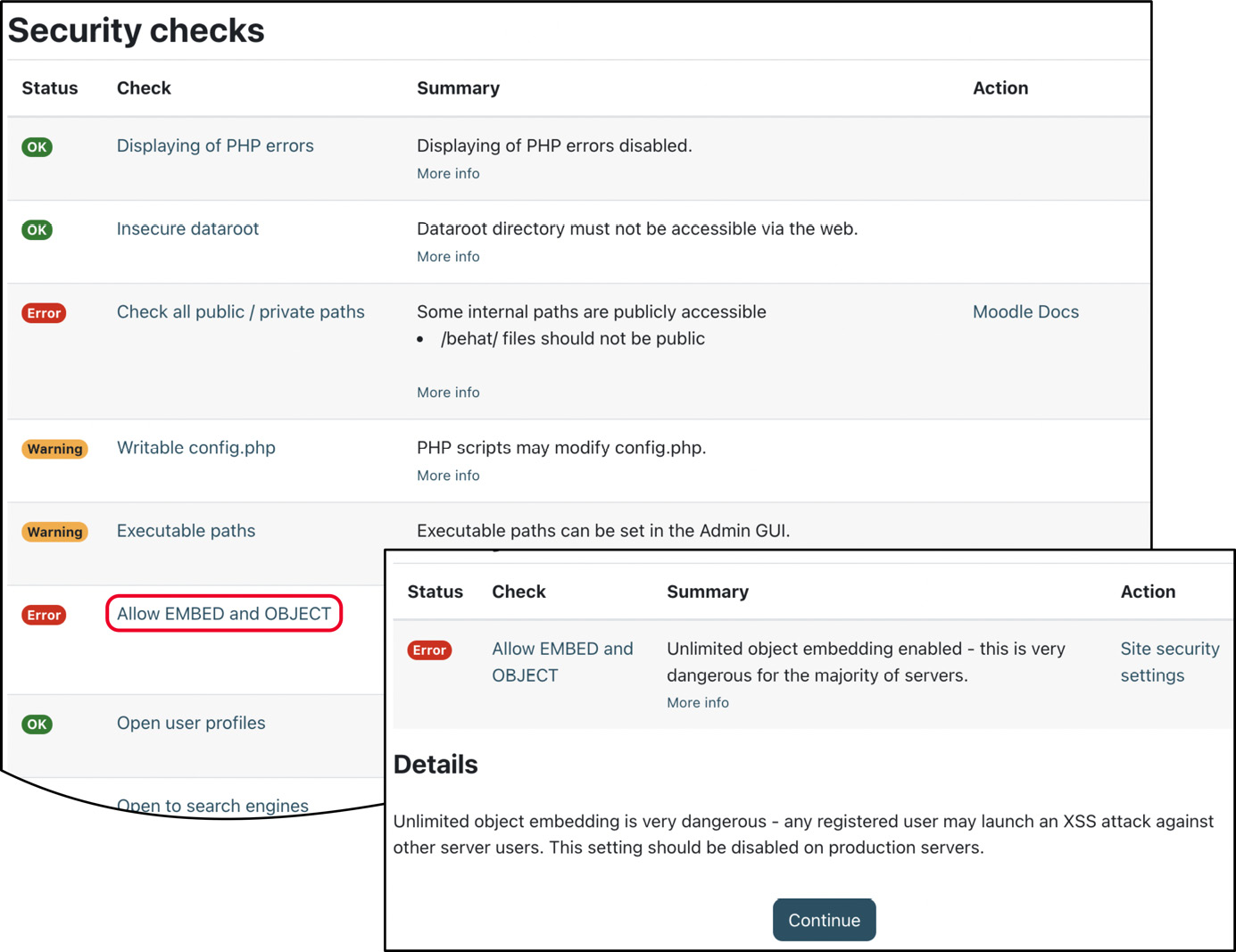 Figure 13.4 – Security checks
