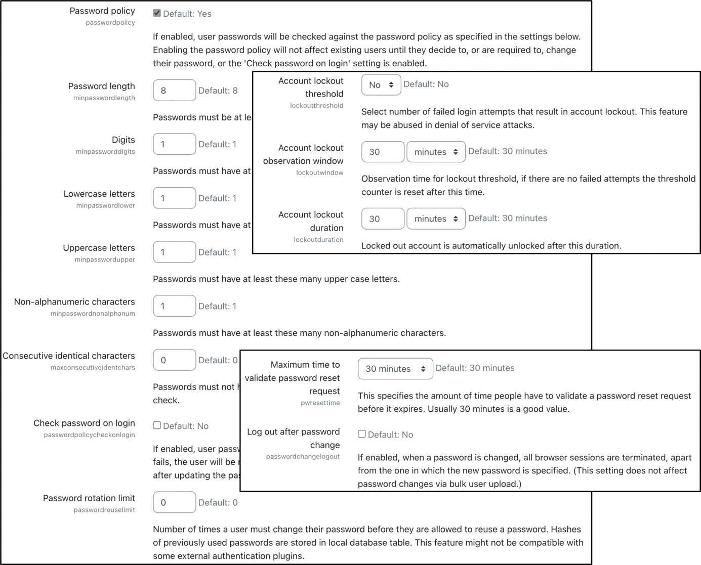 Figure 13.5 – Password policy
