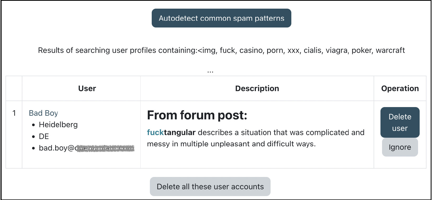 Figure 13.6 – Spam cleaner
