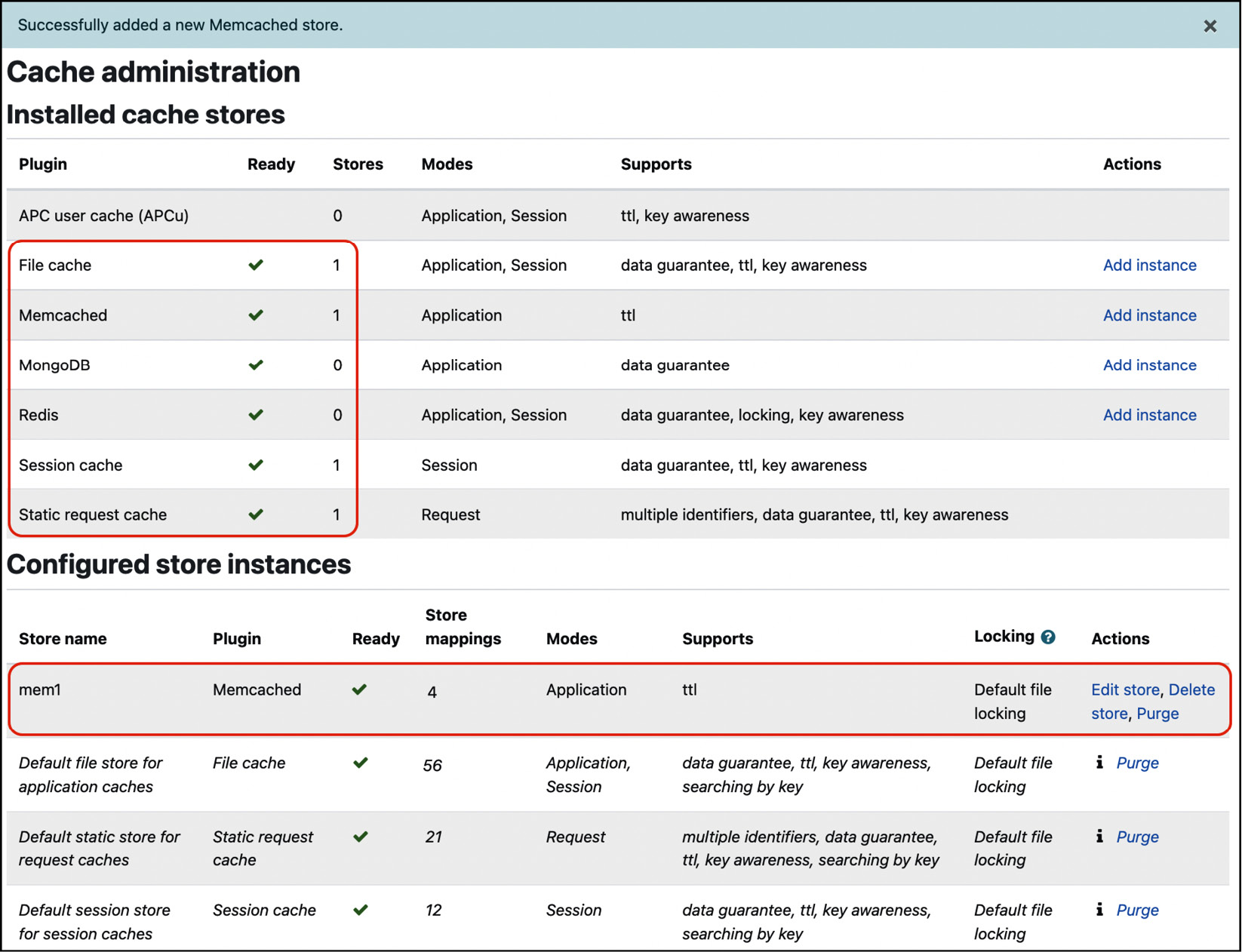 Figure 15.8 – Cache stores
