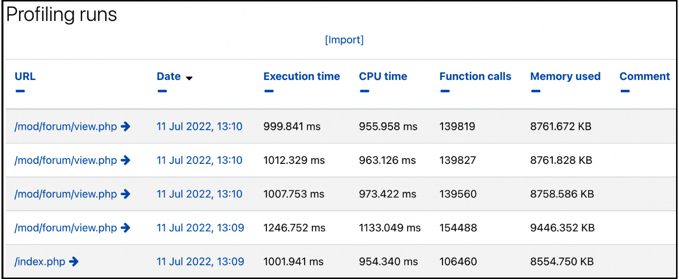 Figure 15.24 – Profiling runs
