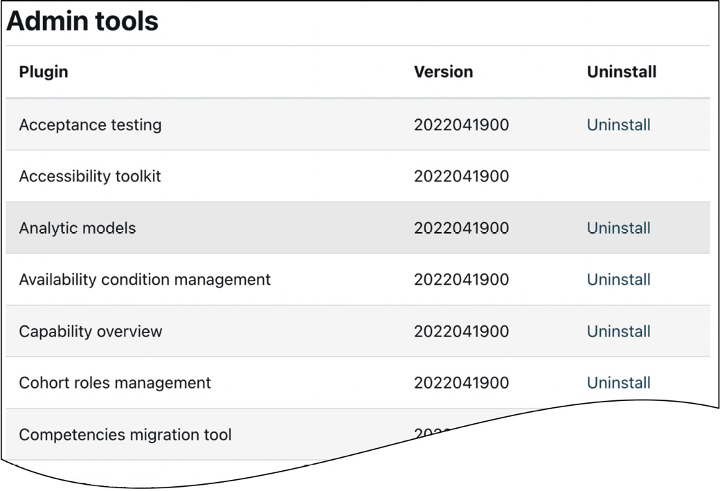 Figure 17.2 – Moodle admin tools
