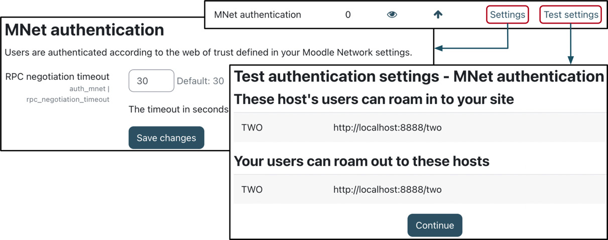 Figure 19.8 – MNet authentication
