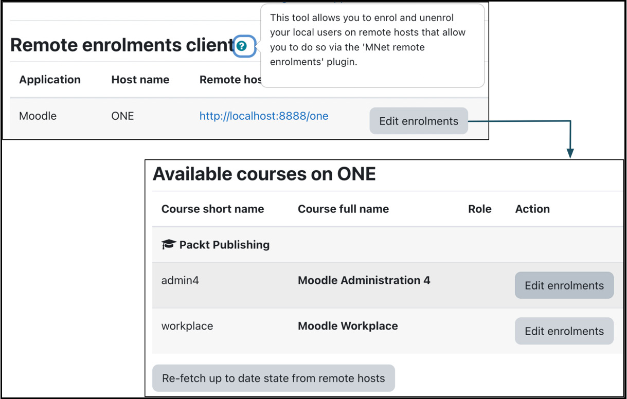 Figure 19.12 – Remote enrolments
