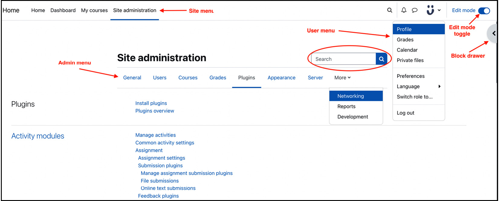 Figure 2.6 – Moodle navigation
