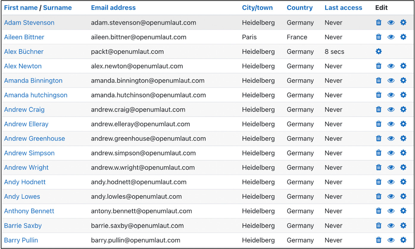 Figure 3.7 – Moodle user accounts
