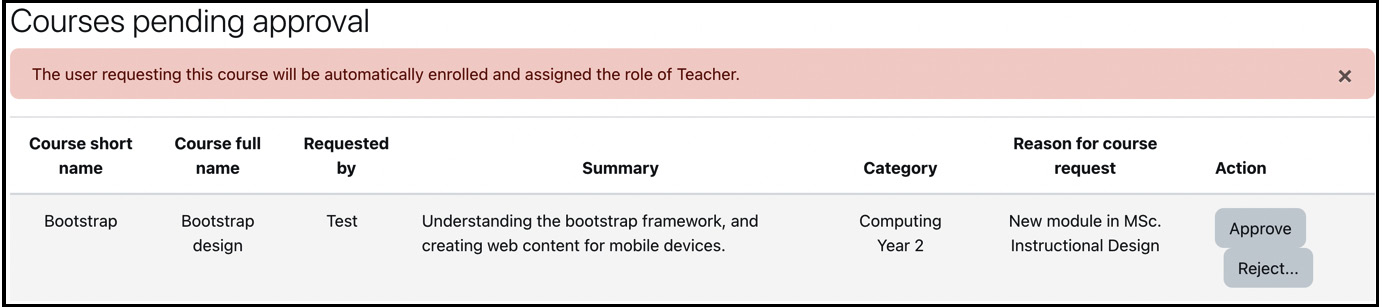 Figure 4.21 – Course approval
