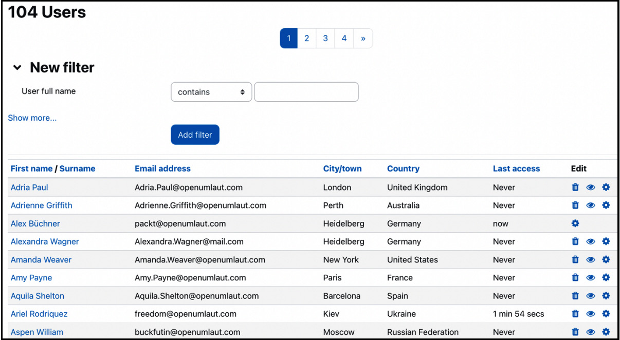 Figure 5.7 – Browsing user accounts
