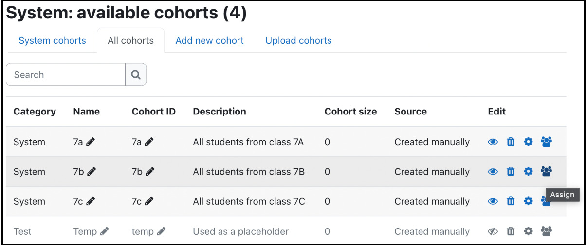 Figure 5.26 – Available cohorts
