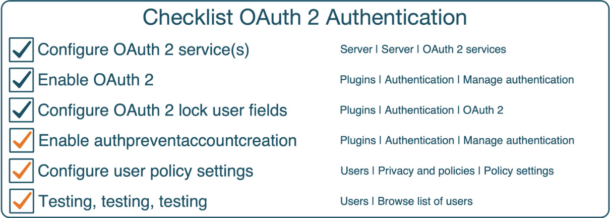 Figure 5.40 – Checklist for OAuth 2 authentication
