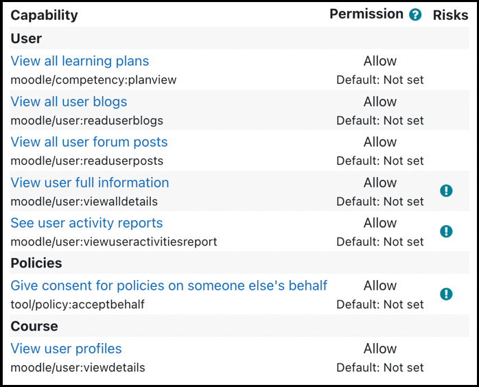 Figure 6.20 – Modified capabilities for the parent role
