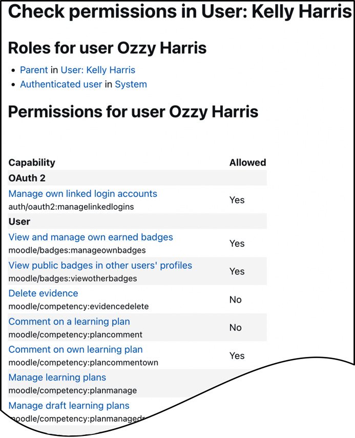 Figure 6.23 – Permission checker
