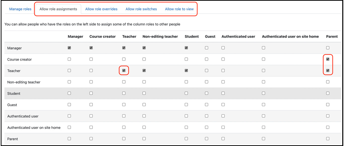 Figure 6.25 – Allowing role assignments
