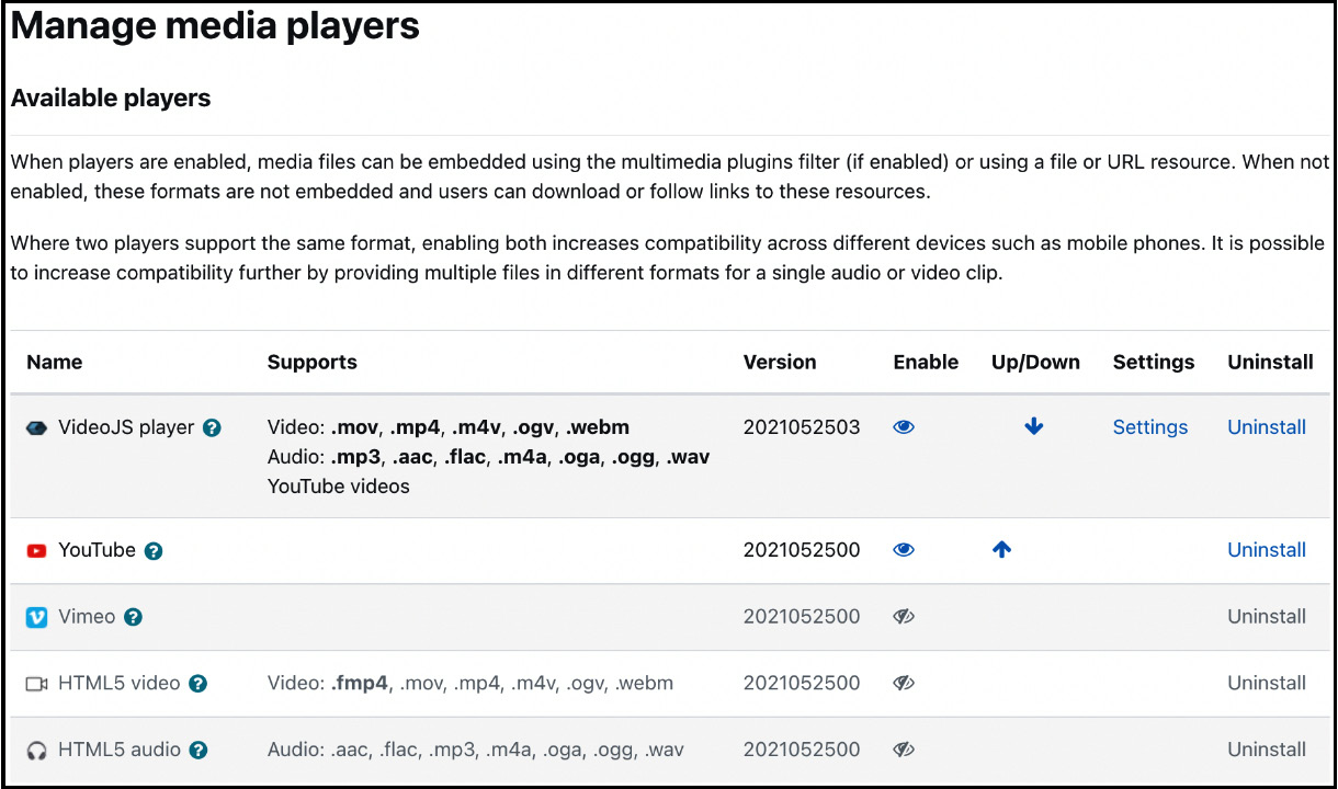 Figure 7.21 – Media players
