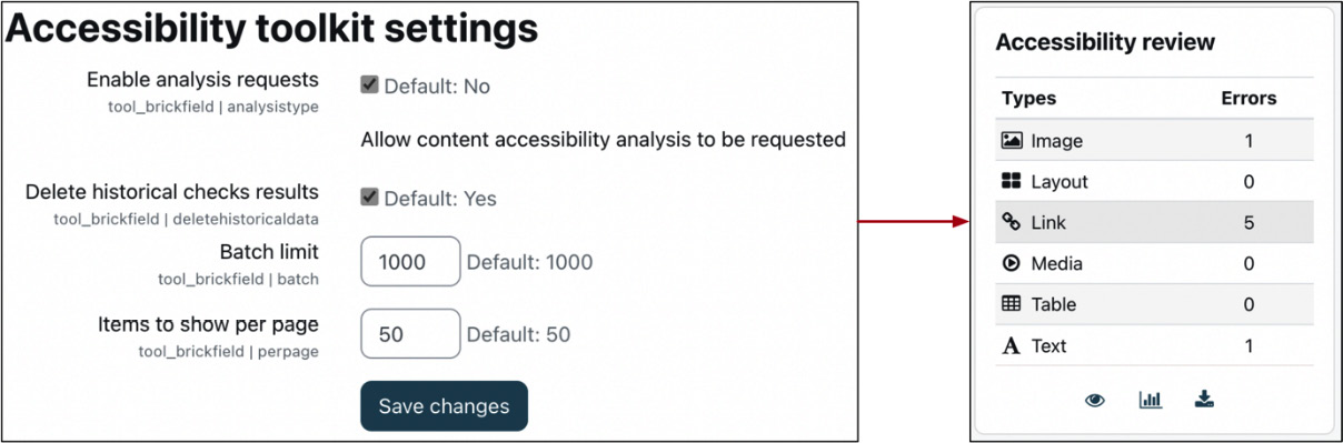 Figure 7.38 – Accessibility toolkit settings and review block
