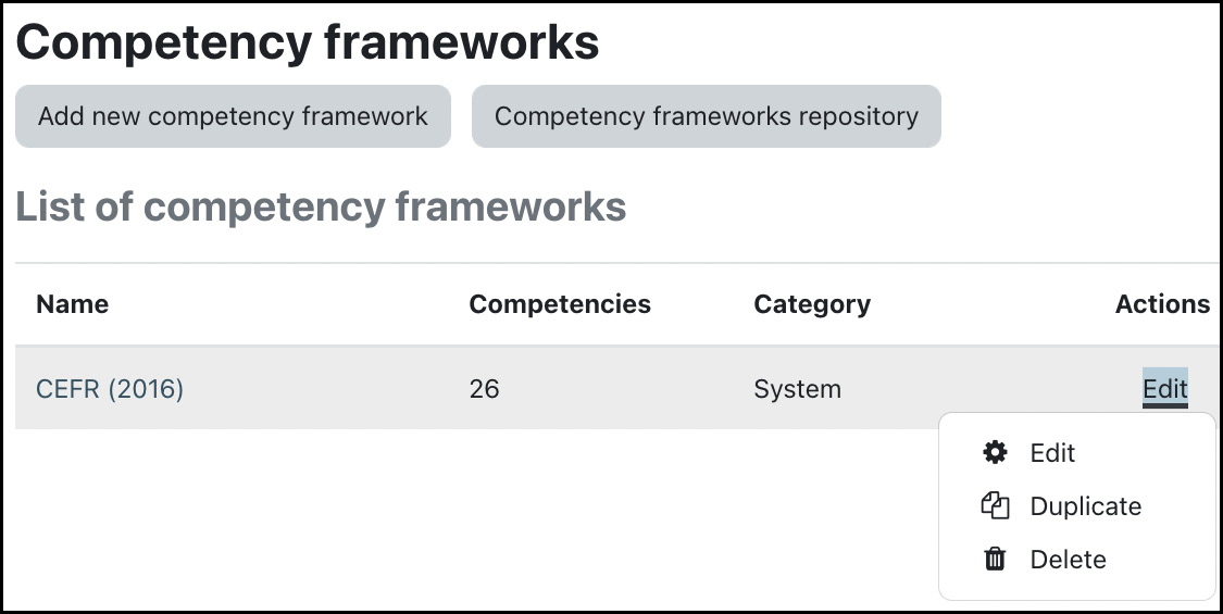 Figure 9.27 – Competency frameworks
