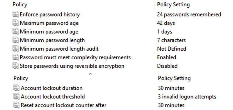 Figure 4.3 – Microsoft Group Policy password settings
