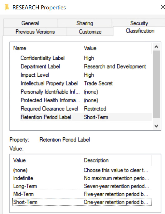 Figure 4.8 – MAC
