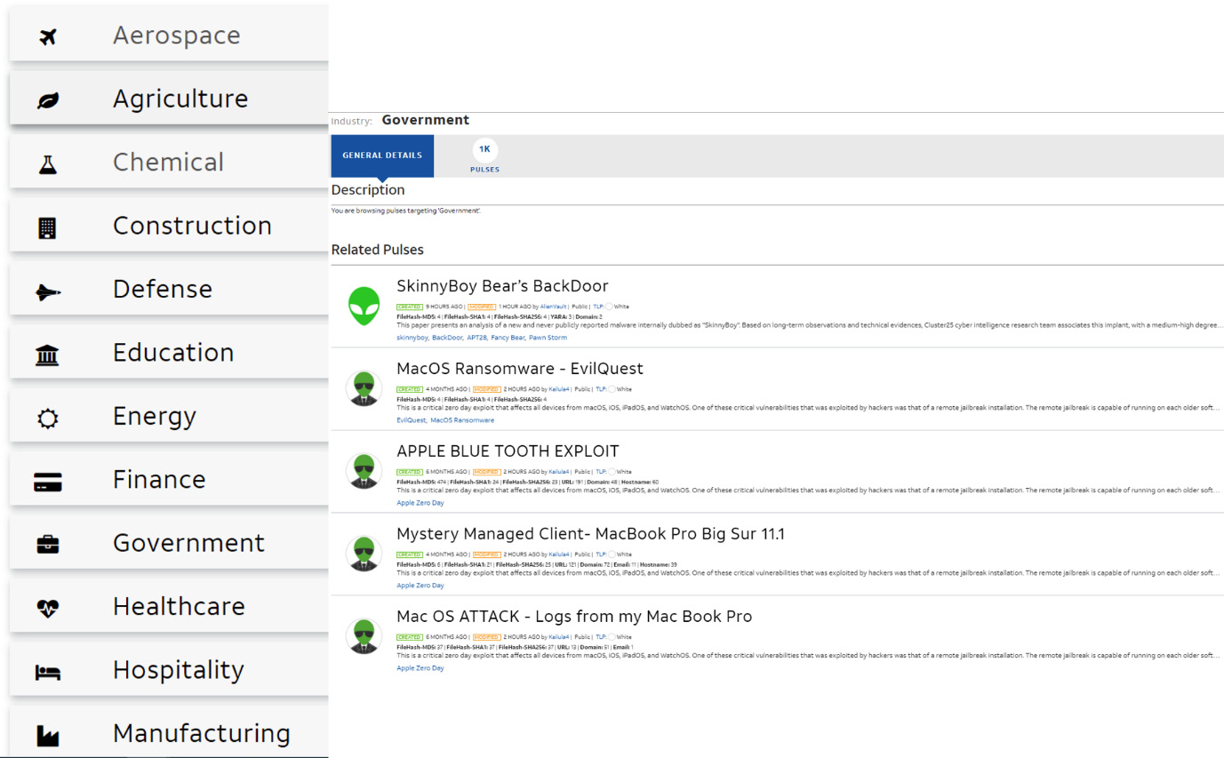 Figure 5.2 – Industry-specific threat feed
