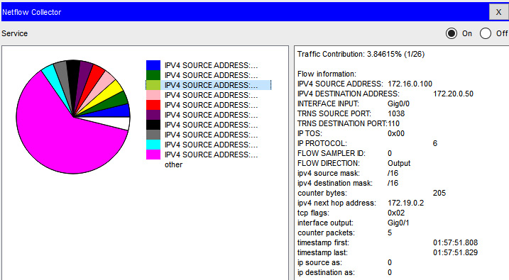 Figure 5.12 – Cisco NetFlow collector
