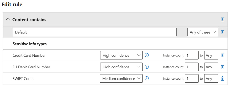 Figure 5.17 – Microsoft 365 DLP rules
