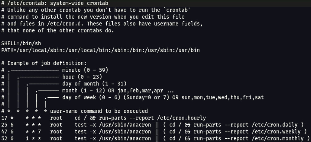 Figure 7.20 – Sample crontab configuration file
