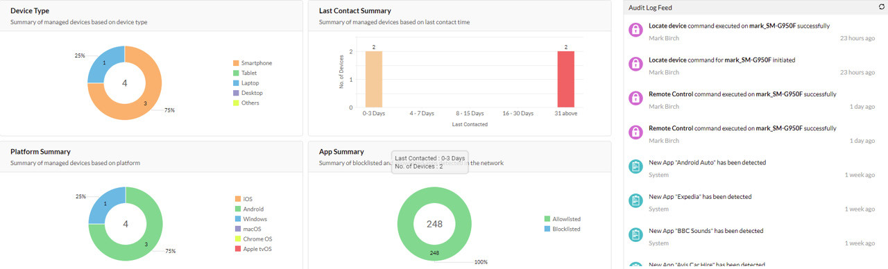 Figure 9.16 – Endpoint device monitoring
