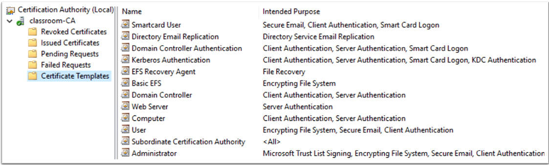 Figure 12.7 – Microsoft CA templates
