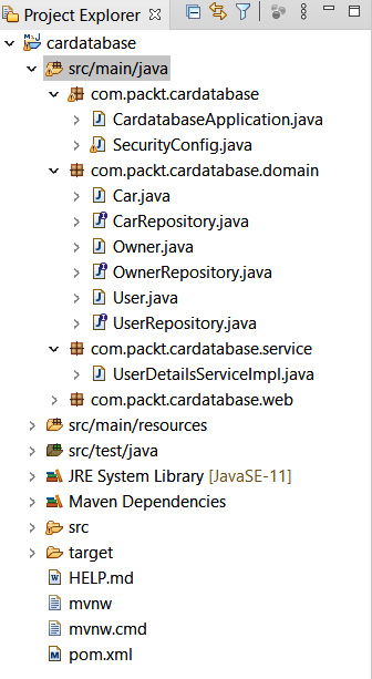 Figure 5.6 – Project structure
