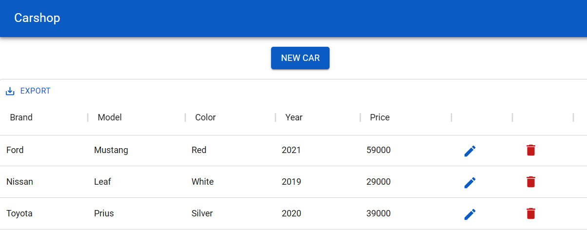 Figure 14.5 – Car list
